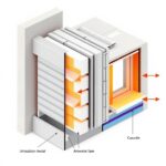 roleta termoizolacyjna